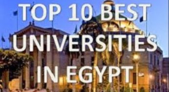Best Universities in Egypt 2022