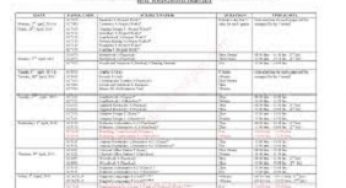 WAEC Mathematics Questions 2020