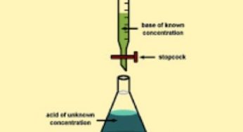 WAEC Chemistry practical Alternative 2020 ANSWERS