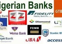 List of commercial banks in Nigeria from CBN portal
