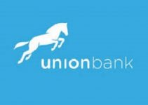 How to send money using Union USSD Code
