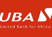 United Bank of Africa UBA Recruitment 2022