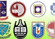 List of Universities in Bangladesh