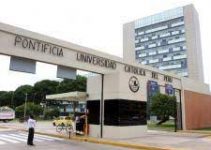 List of Universities in Peru